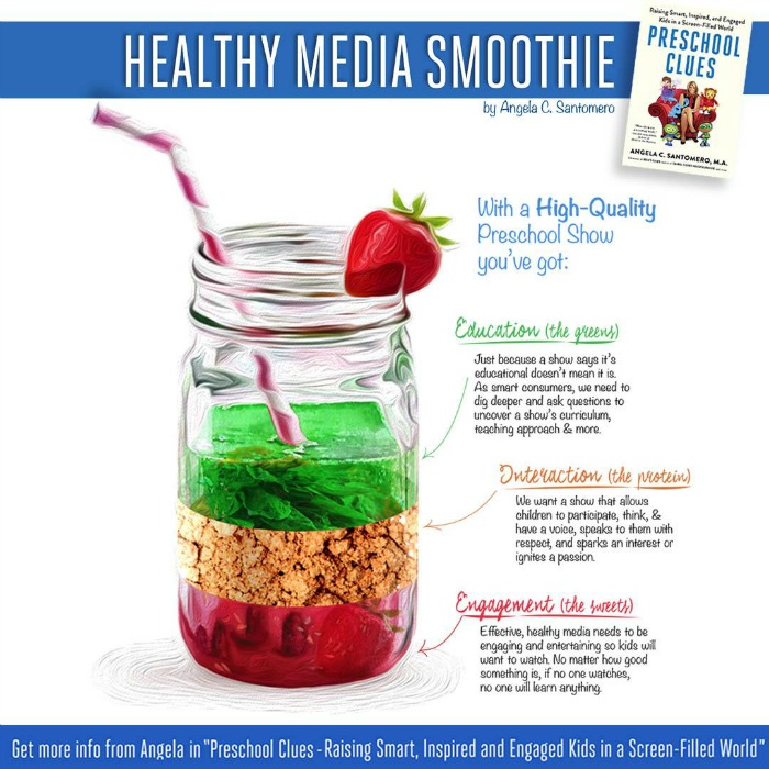 Screen time for preschoolers is such a powerful learning tool when you have "healthy media smoothie".